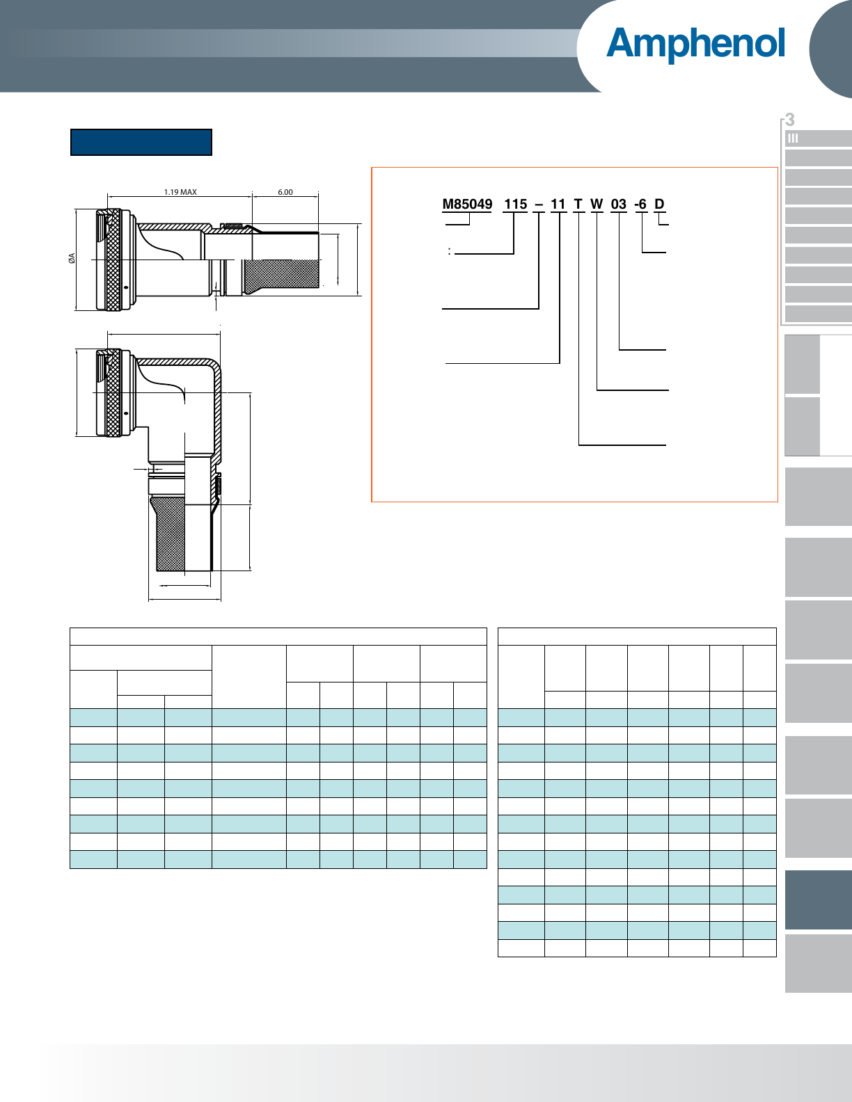 Connector Backshell Catalog Datasheet by Amphenol PCD DigiKey