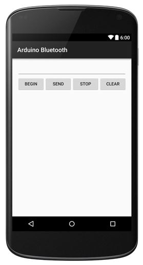 EditText Widget and Buttons